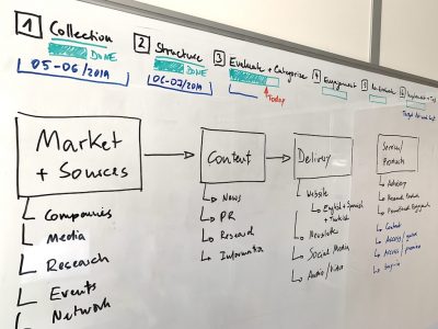 On a personal note – Rethinking strategy for ThinkGeoEnergy